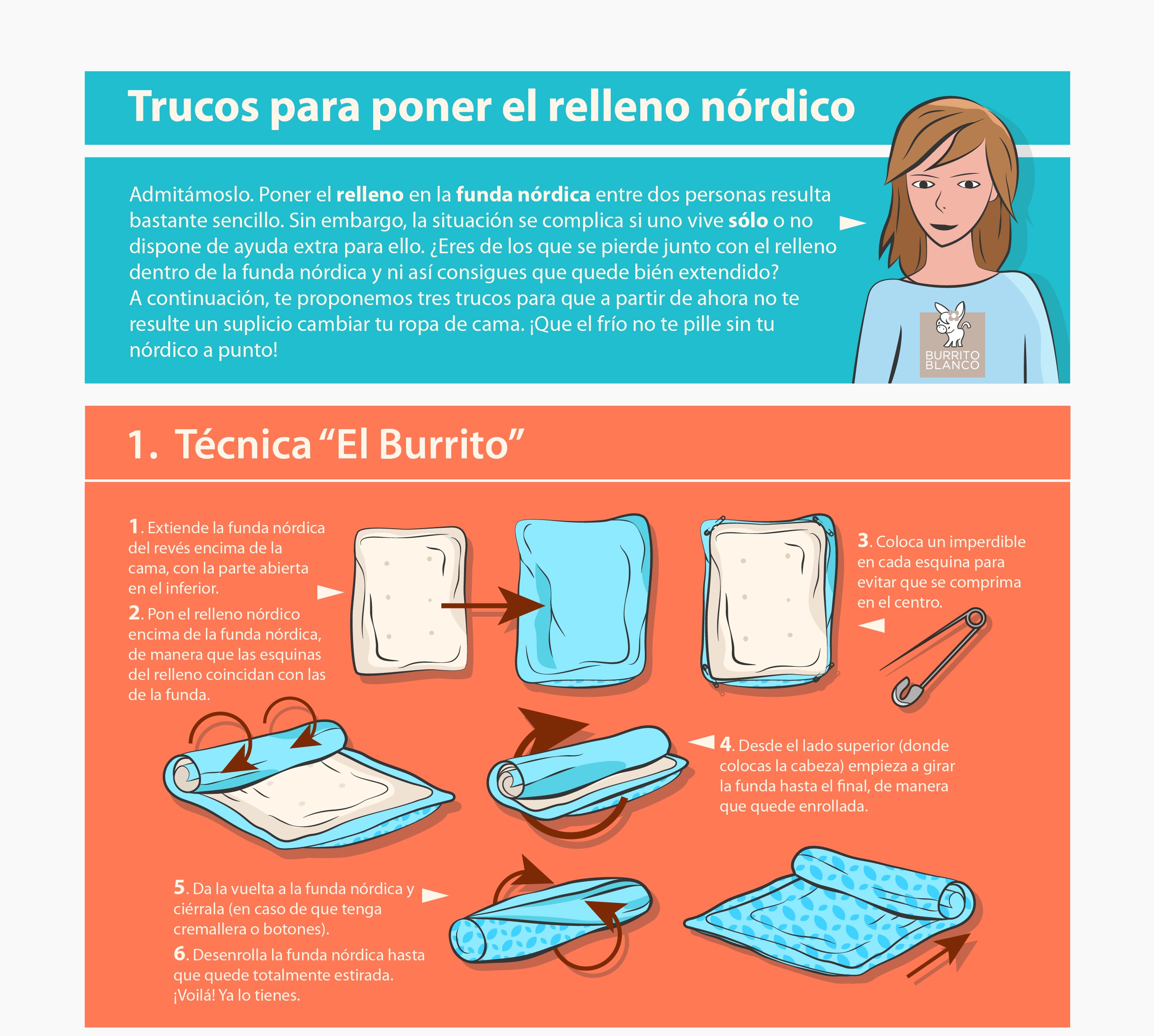 Cómo poner el relleno nórdico rápidamente? - Burrito Blanco